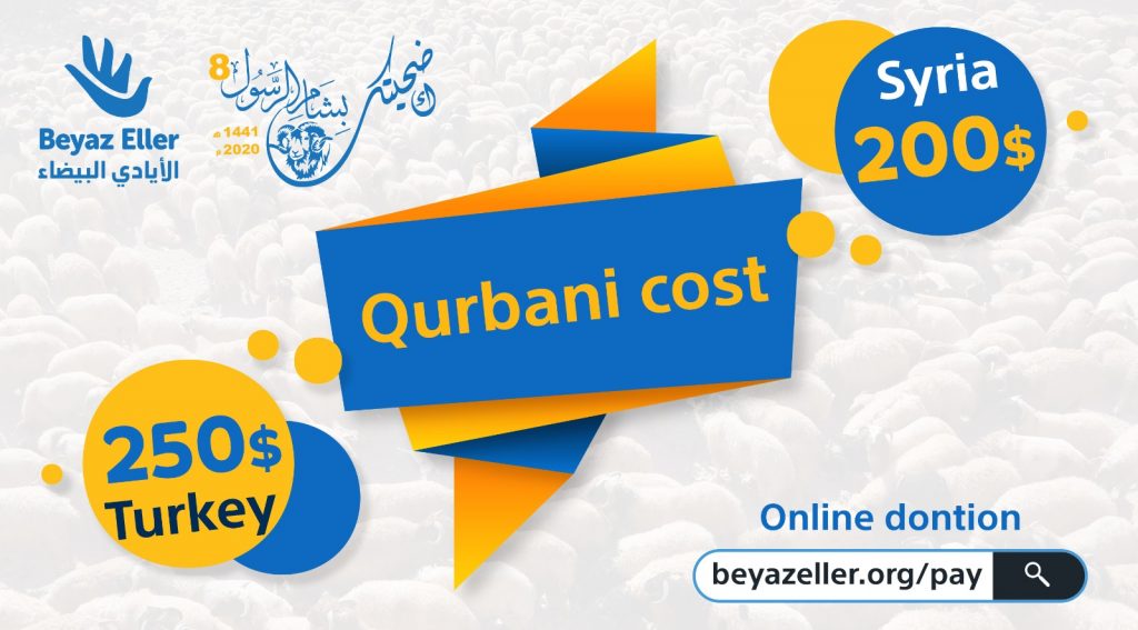 qurbani cost